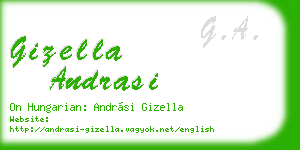 gizella andrasi business card